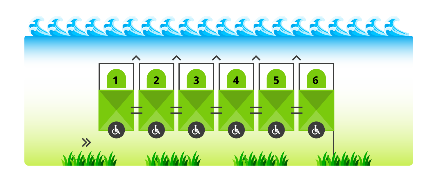sunset-beach-cabanas Sunset Beach Cabanas Layout, Water World